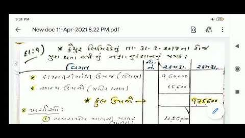 એકાઉન્ટ ધોરણ 12 માં કંપનીના વાર્ષિક હિસાબો ના દાખલાઓ  by Atul solanki
