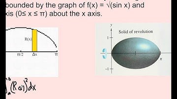 7 2 Volume the disk method