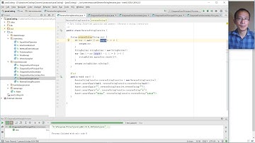 Java Coding Interview questions and answers 1 Reverse a string iteratively