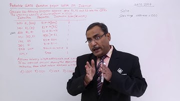 Interrupt GATE Problem 2