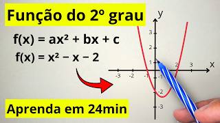 MELHOR AULA DE FUNÇÃO DO 2° GRAU DO YOUTUBE | Aprenda tudo sobre FUNÇÃO  QUADRÁTICA