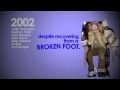 Fuse News: Jingle Ball 2011 Jingle Ball By Numbers