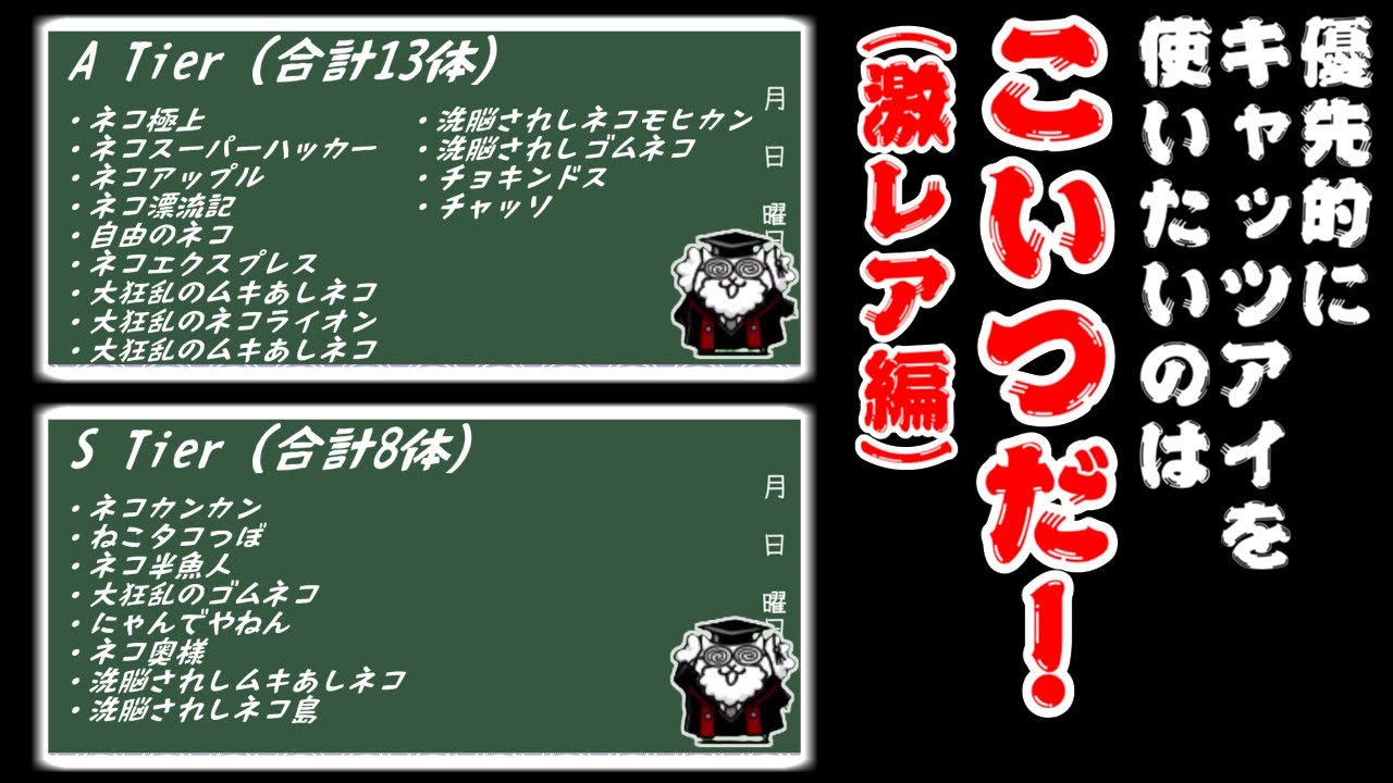 にゃんこびょういん にゃんこ大戦争】これをやらないと1年間後悔します！1月中に絶対