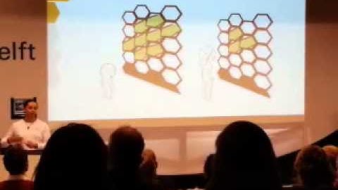 Minor Interactive Environments 14/15 Final Presentation Vika