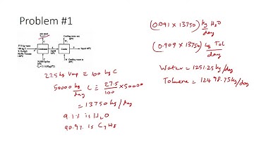 Energy Balances: A Review - Part 2#swayamprabha #ch17sp