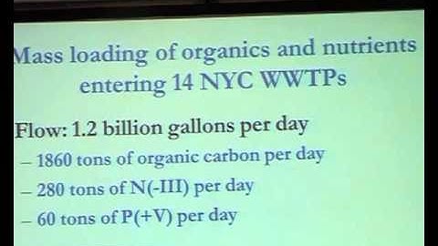Resource recovery from faecal sludge -- an elemental approach (K. Chandran, Columbia University)
