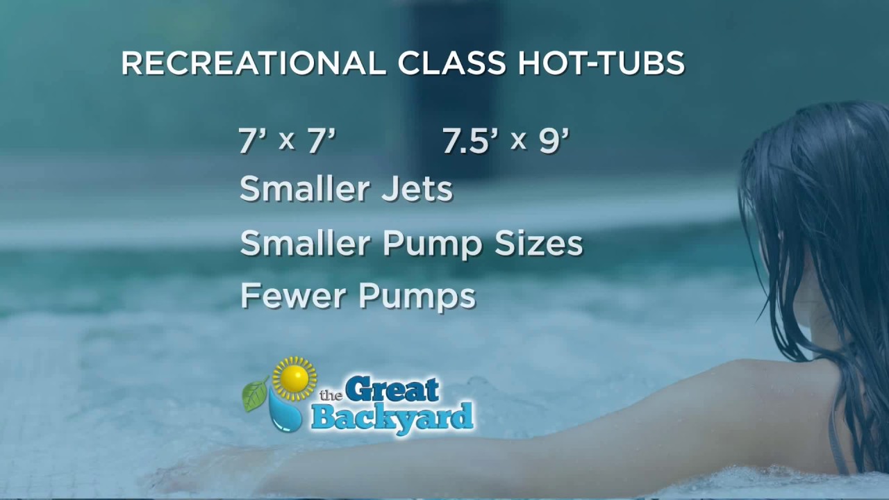 Hot Tubs Buyers Guide YouTube