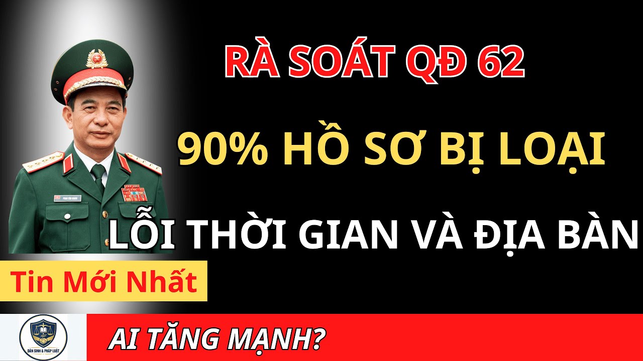 Rà Soát QĐ 62 2026: Cảnh Báo Sai Lầm Khiến 70% Hồ Sơ Trượt – Hướng Dẫn Sửa Đúng Chuẩn!