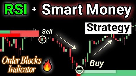 Trade Like Smart Money 🧠🔥 | RSI + Order Blocks Strategy