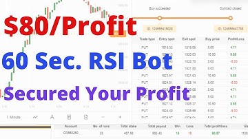 Binary.com Bot - 60 Sec. RSI Binary Bot | Daring Bot Secured Your Profit!