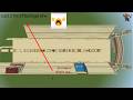 Building The Circus Maximus On MINECRAFT (Part 2 GONE WRONG!!!)