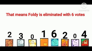 BFB VIEWER VOTING #2