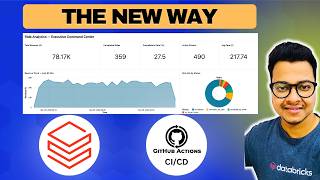Famous Stop Building Data Pipelines the Hard Way! (Full Project) Net Worth