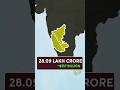 Karnataka ka GDP ₹28 Lakh Crore Kaise? | Indian States GDP