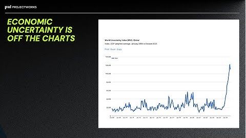 SHIFT: Mark Orttung on The State of the Consulting Industry