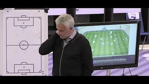 José Mourinho's very inspirational half-time speech for Tottenham against West Ham (2-0) 2020.06.23. - DayDayNews