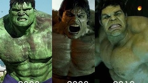 Every Live Action Hulk Ranked