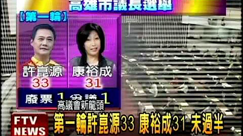 国党许昆源 当选高议会新龙头－民视新闻 - 天天要闻