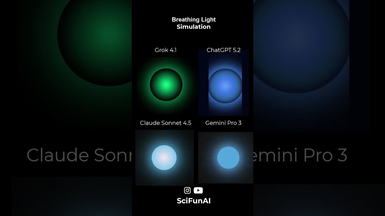 How 4 different AI models Simulate a Breathing Light !?