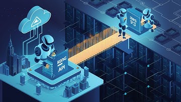 Securing APIs with Kong API Gateway and AWS S3 Integration