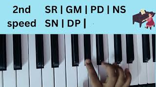 Sarali Swaras Piano Lessons | Piano Tutorial for beginners
