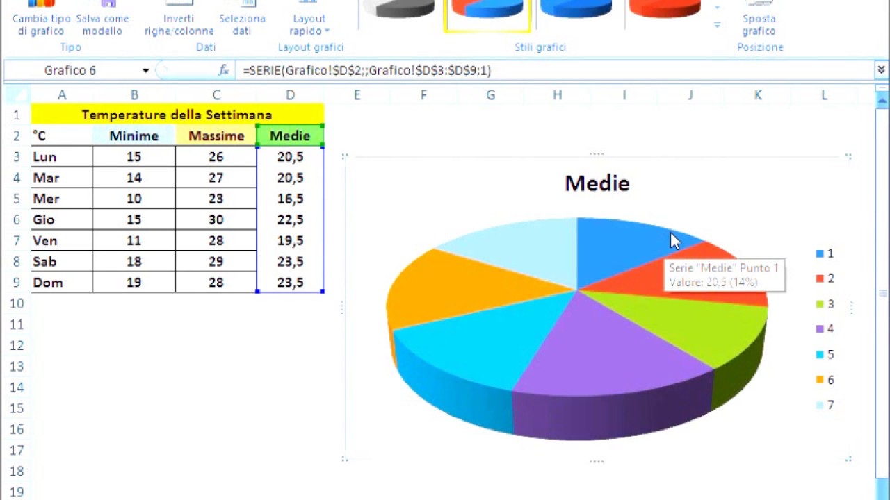 grafico a torta excel