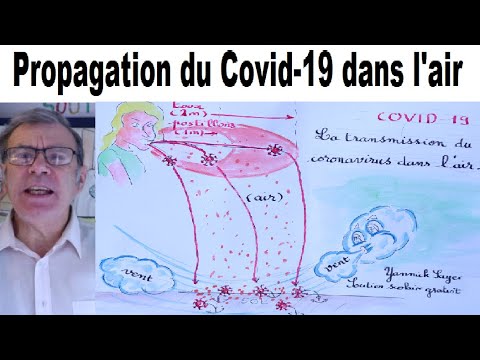 Propagation du Covid-19 dans l’air et risque de transmission Propagation du Covid-19 dans l’air et risque de transmission