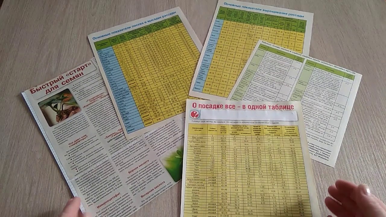 Супер-таблицы для огородников.Табл.1