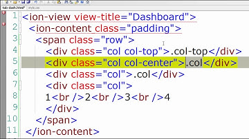 Ionic Grid System - CSS Flexible Box Layout Module standard
