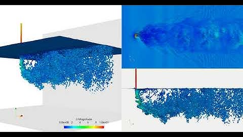 2025-01 - Air entrainment of a vertical impinging jet