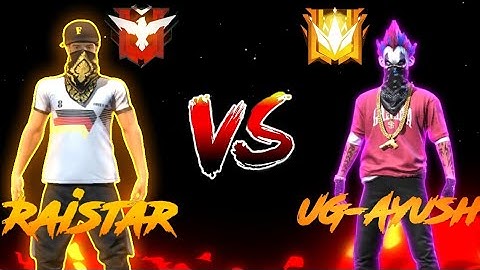 How to make thumbnail like Ug Ayush, NayanAssassin, GwKaran, GyanGaming || #Part-1