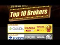 the best forex brokers in Malaysia  Forex Broker 2020