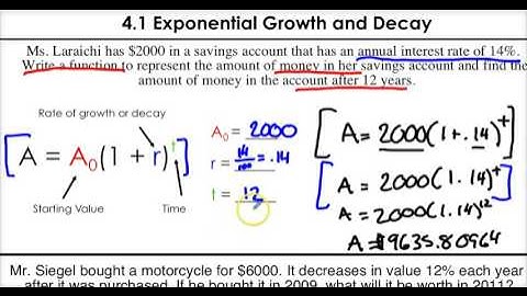 4.1 Exponential Growth and Decay