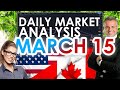 USDCAD Analysis and USD/CAD Forecast. FREE FOREX TRADING SIGNALS 15 March 2022