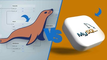 MariaDB vs MySQL: Which Database is Better?