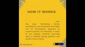 AI Powered Insights The Future of Data Analysis