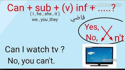 حصريا الوحدة الثامنة كونكت بلس الصف الثاني Unit 8, connect plus 2,Don