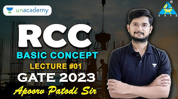 Lec#01 | Basic concept | | RCC | Apoorv  Sir | GATE 2023/24