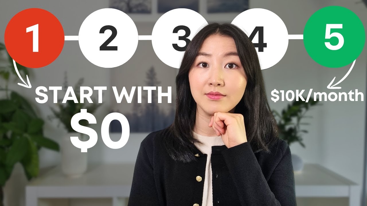 ACCOUNTANT EXPLAINS How to Start a Business in 5 Steps (with No Money ...