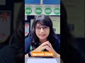 What does Ayurveda Clock Say? #shorts #shortsvideo #youtubeshorts #ayurveda #shortsfeed #health