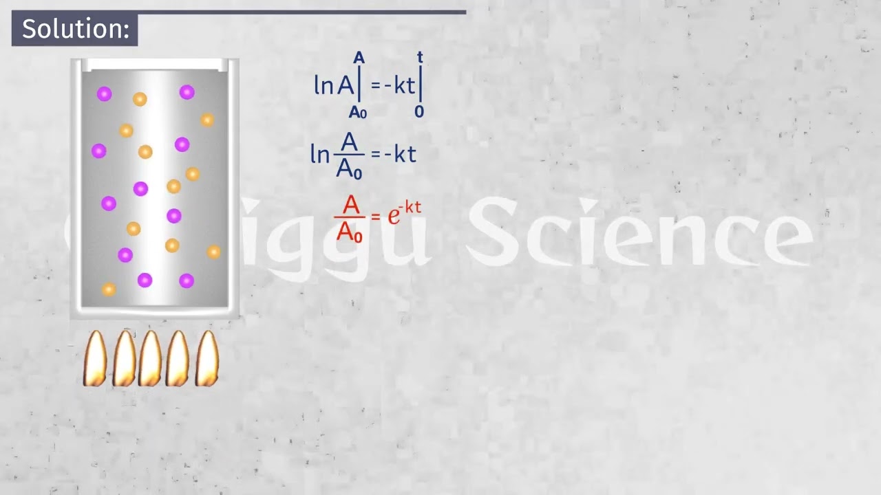 Degree of Dissociation ⌂ General Chemistry