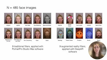 Has the Virtualization of the Face Changed Facial Perception? A Study of the Impact of Photo Edit...