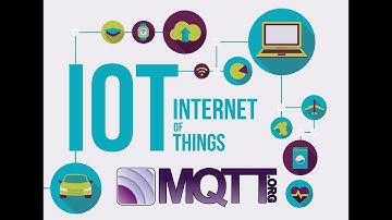 Berkenalan dengan Apa itu MQTT IoT?