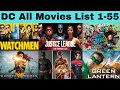 Dc all movies list 19512026  how to watch dc movies in order  explained in hindi