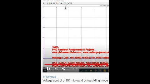 Voltage control of DC microgrid using sliding mode controller