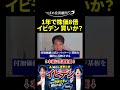 1年で株価8倍 イビデン 買いか?