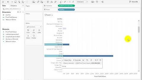 Tableau: using pages to animate values over time