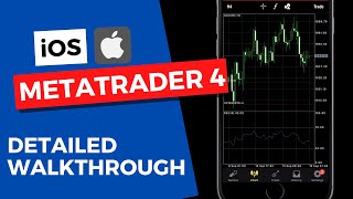 How To Use MetaTrader 4 Tutorial For Beginners | Basic Forex Trading From Your iPhone | MT4 Tutorial screenshot 3