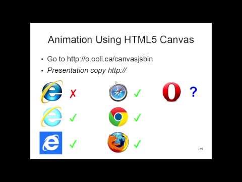 Computer Animation Using HTML5 Canvas Part 1: Drawing Images