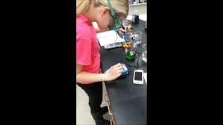 Measuring pH of a Solution